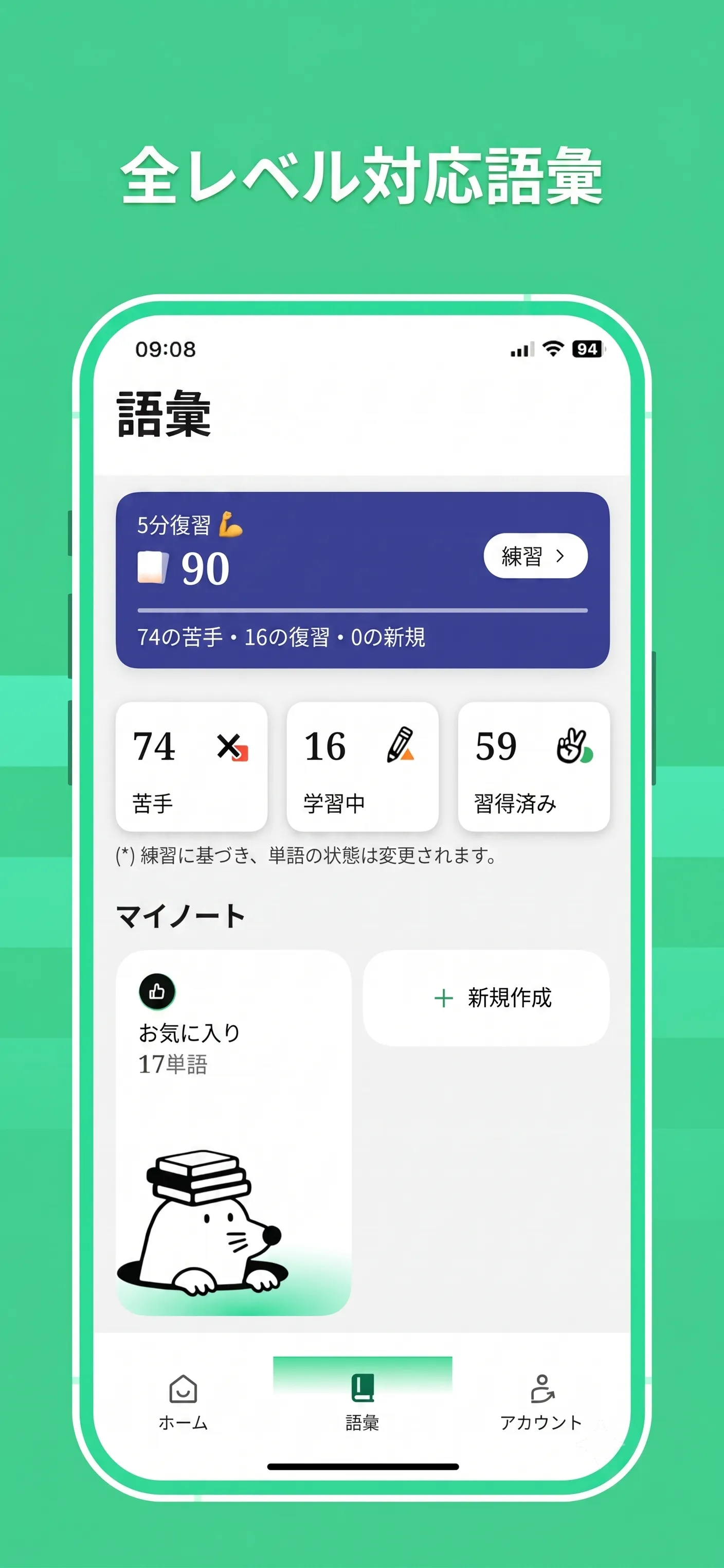 Flashcards preview 1