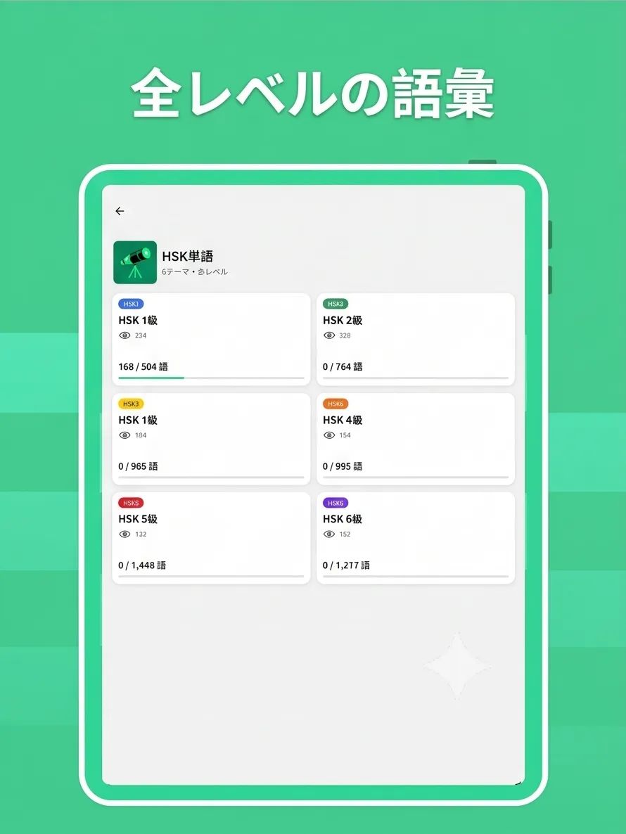 Flashcards preview 4